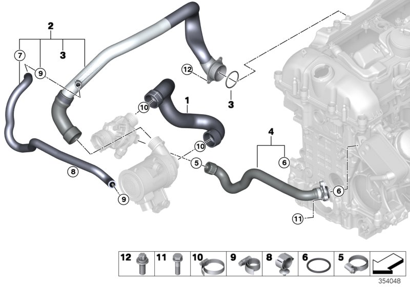 Cooling System Water Hoses