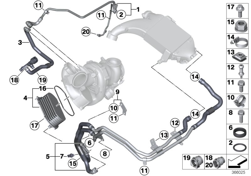 Cooling system-exh.turboch. / charge air
