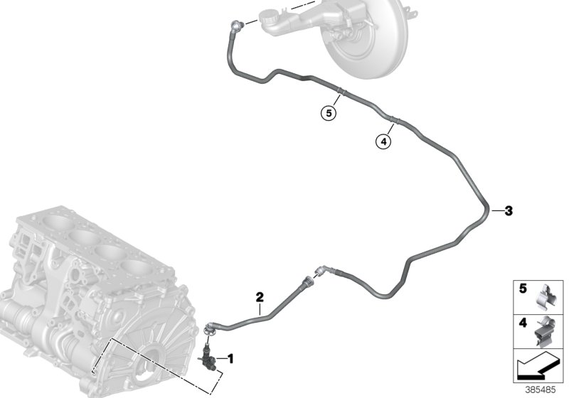 Vacuum line, brake servo