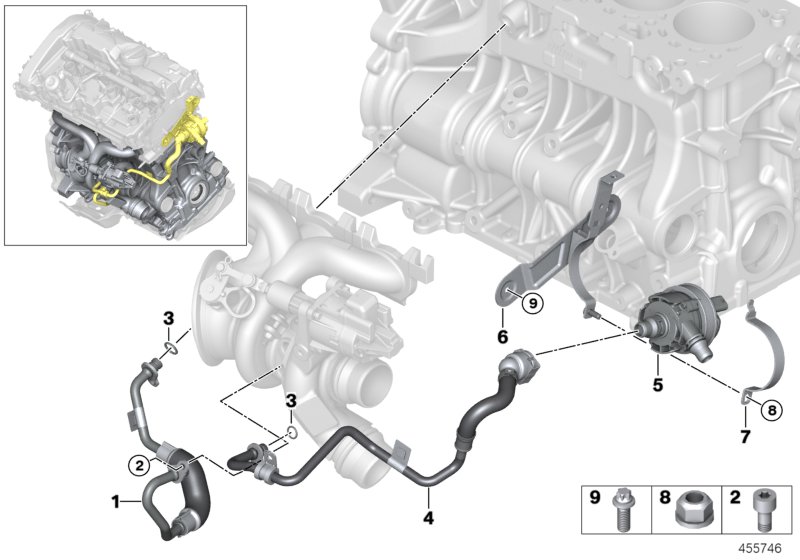 Cooling system-exhaust turbocharger