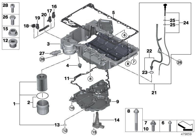Oil sump/oil filter/oil measuring device