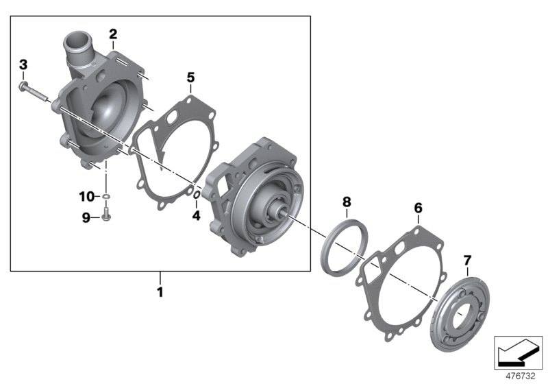 Coolant pump with drive