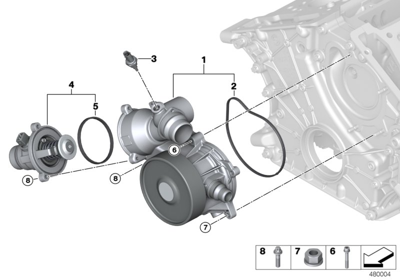 Cooling system - coolant pump/thermostat