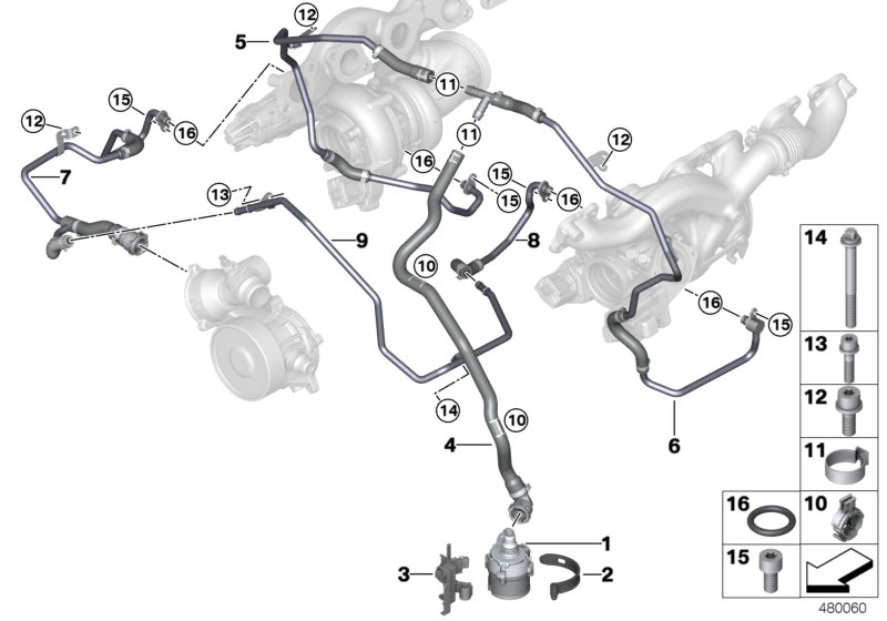 Cooling system-exhaust turbocharger