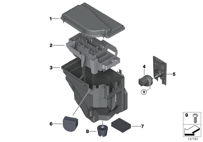 Control unit box