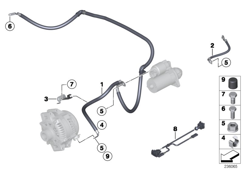 Cable starter