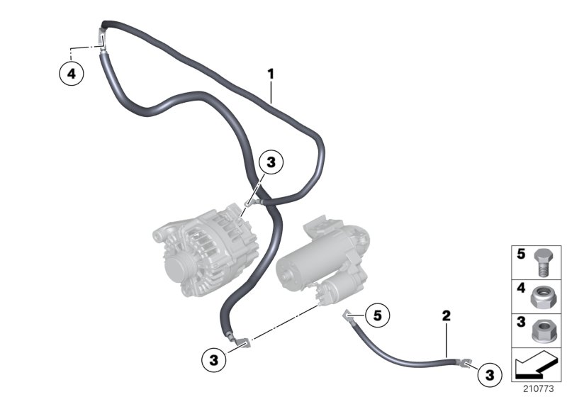 Cable starter