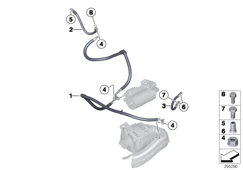 Cable starter