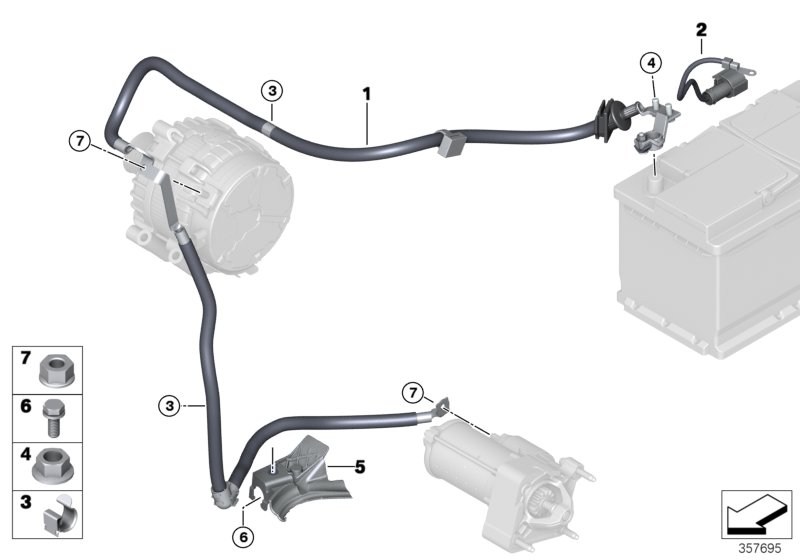 Battery cable/cable starter