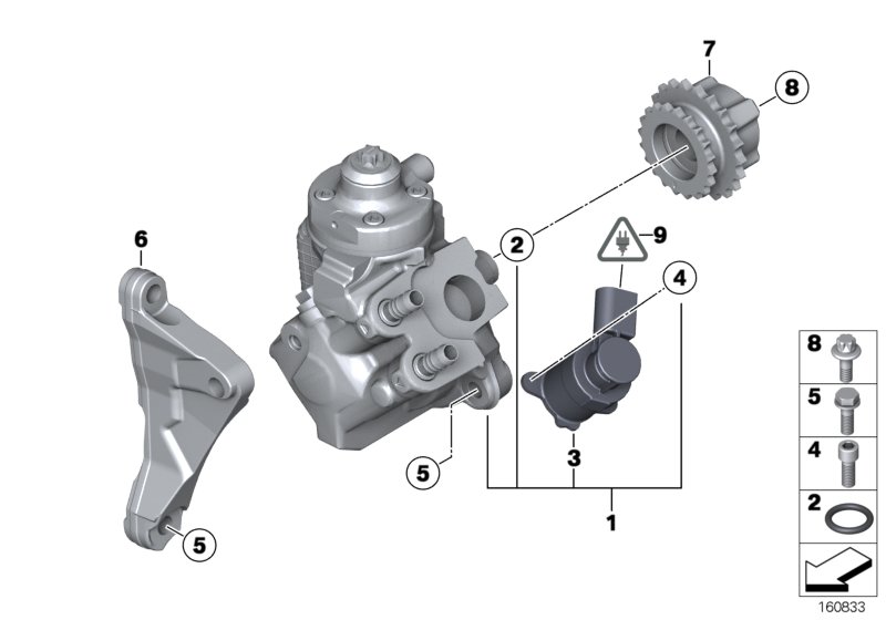 High-pressure pump