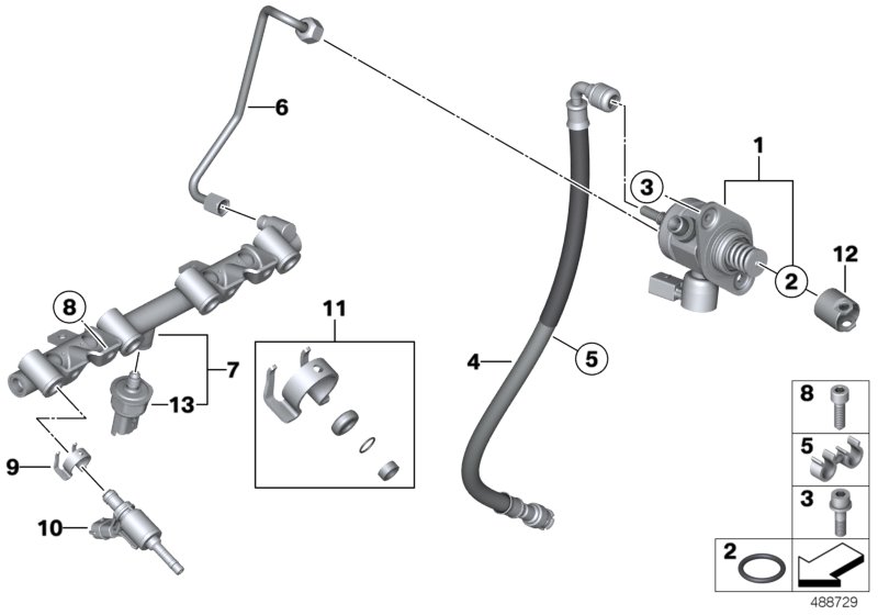 High-pressure pump/lines/injector