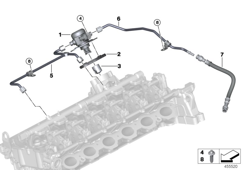 High-pressure pump/Tubing