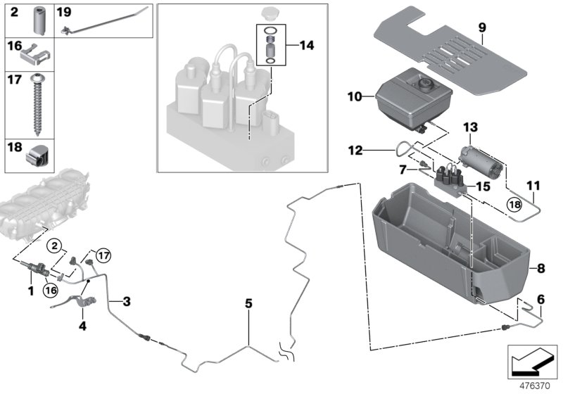 Water injection