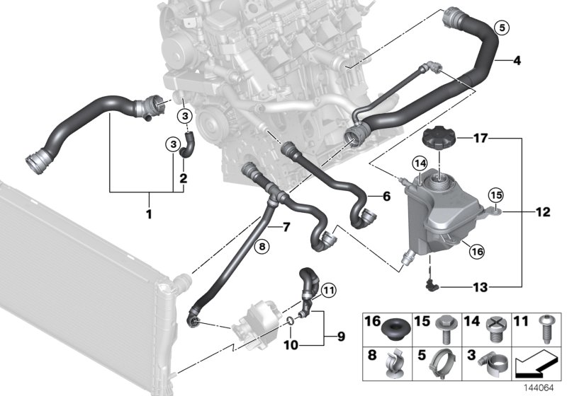 Cooling System Water Hoses