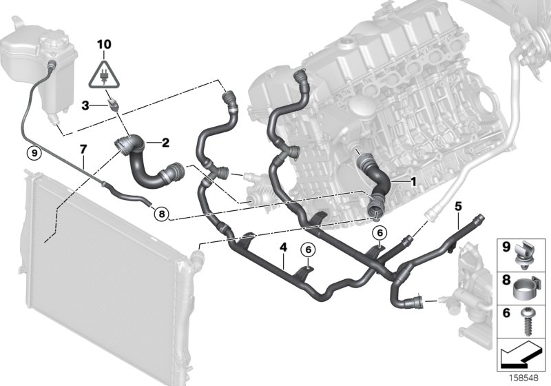 Cooling System Water Hoses