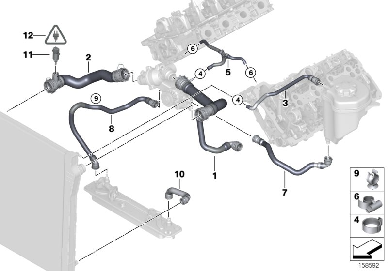 Cooling System Water Hoses