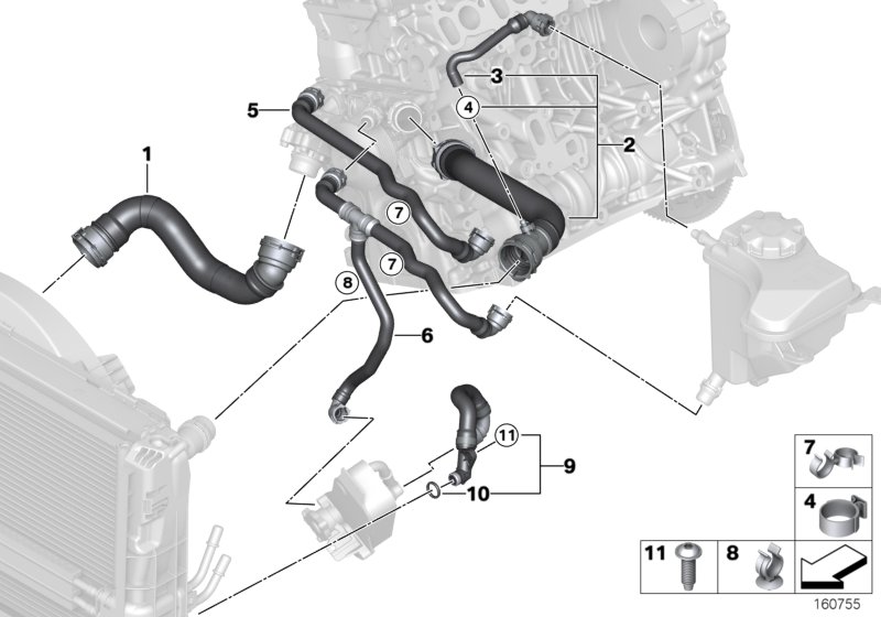 Cooling System Water Hoses