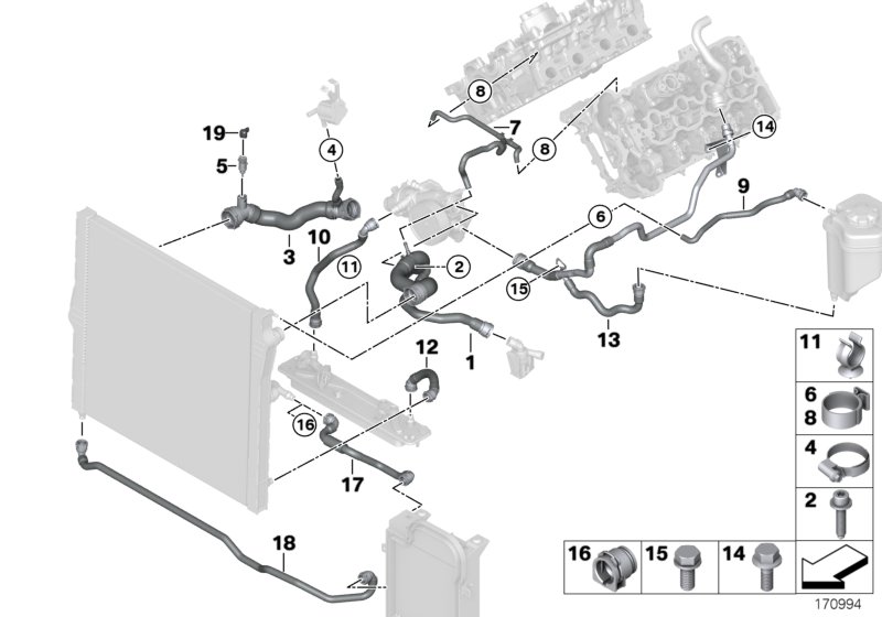 Cooling System Water Hoses