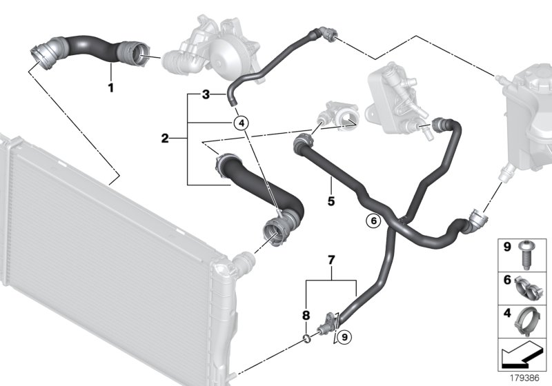 Cooling System Water Hoses