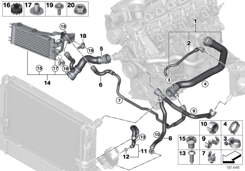 Coolant hoses/supplementary radiator