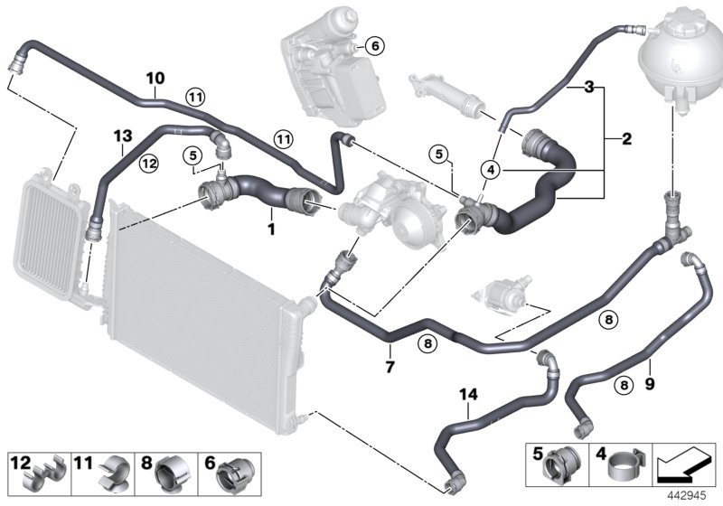 Cooling System Water Hoses