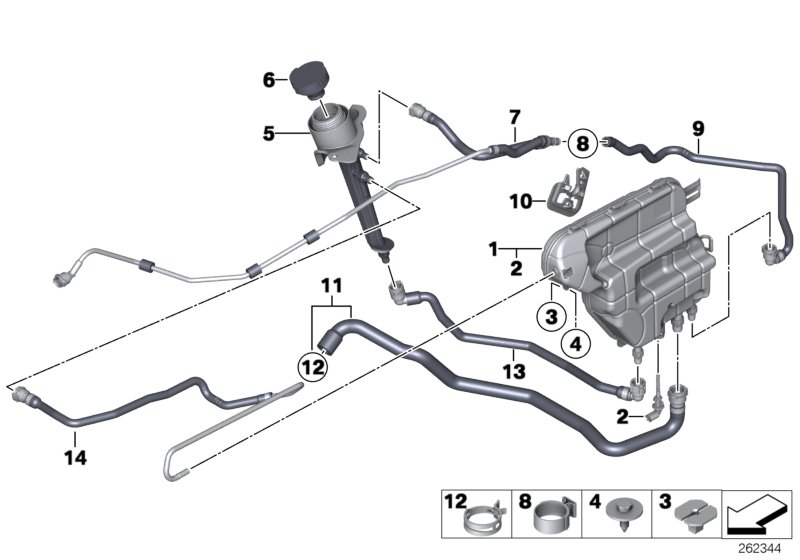 Expansion tank/coolant hoses