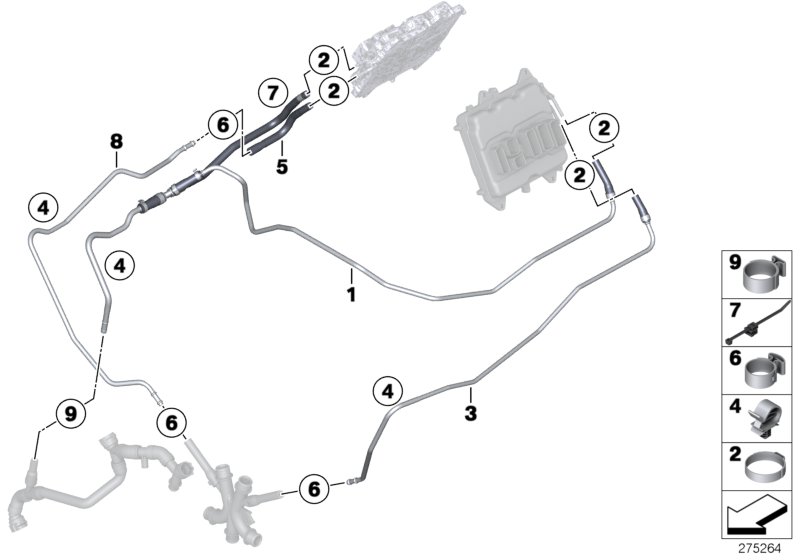 Coolant hoses, control unit