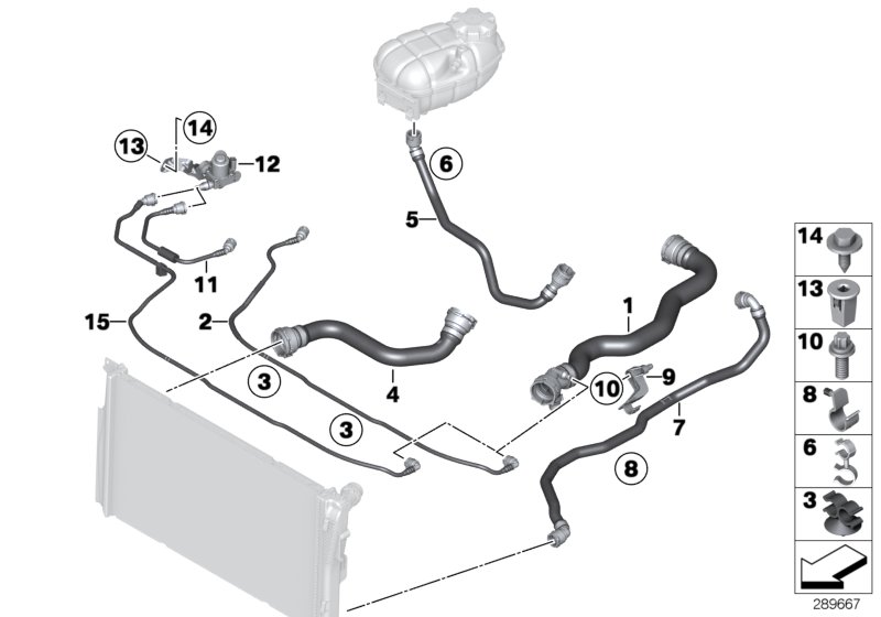 Cooling system coolant hoses