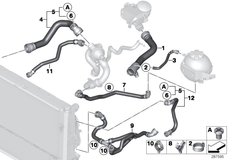 Cooling system coolant hoses
