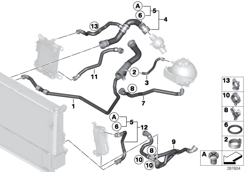 Cooling system coolant hoses