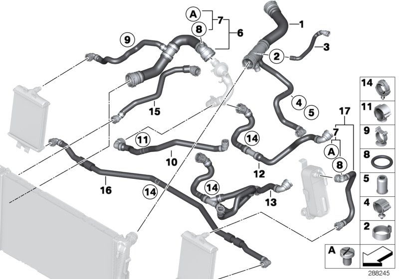 Cooling system coolant hoses