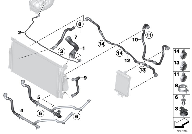 Cooling system coolant hoses