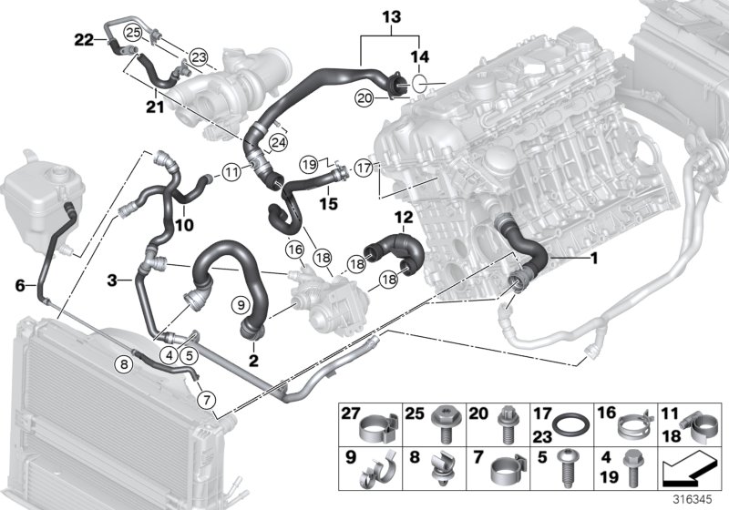 Cooling system coolant hoses