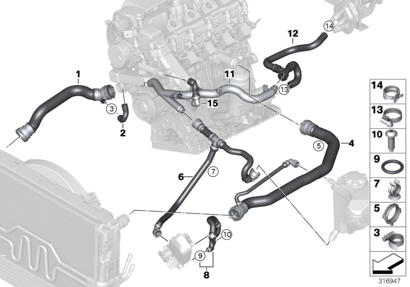 Cooling system coolant hoses