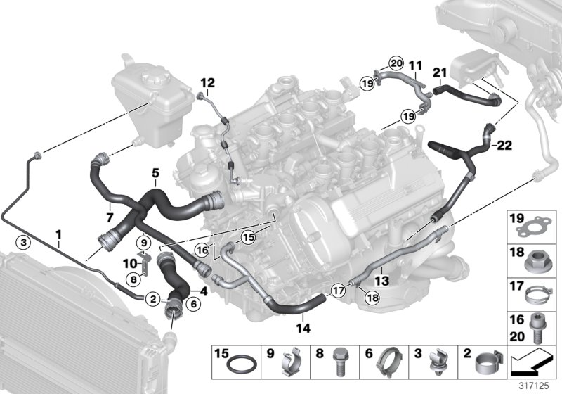 Cooling system coolant hoses