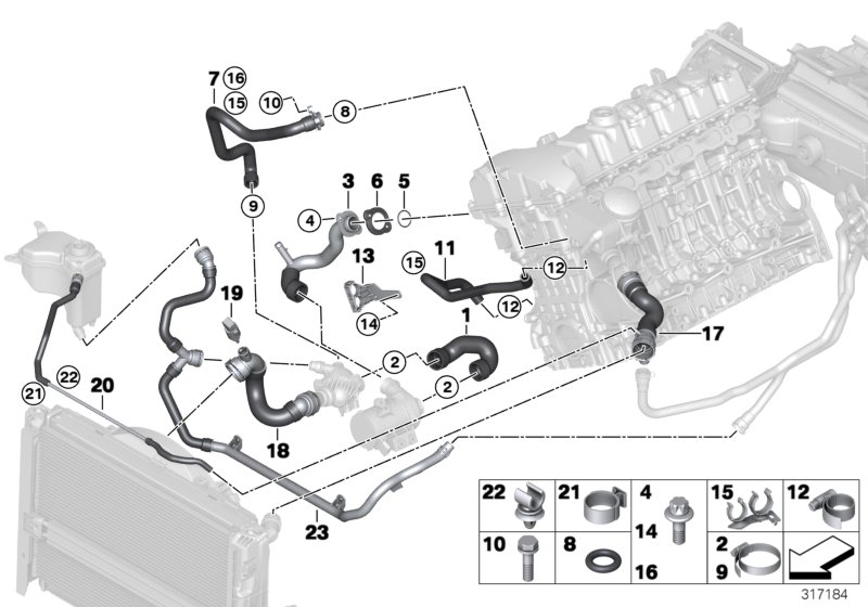 Cooling system coolant hoses