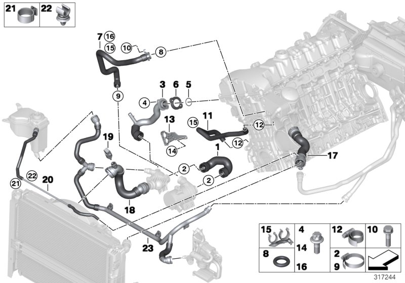 Cooling system coolant hoses