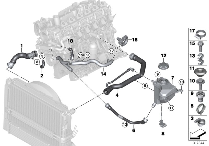 Cooling system coolant hoses