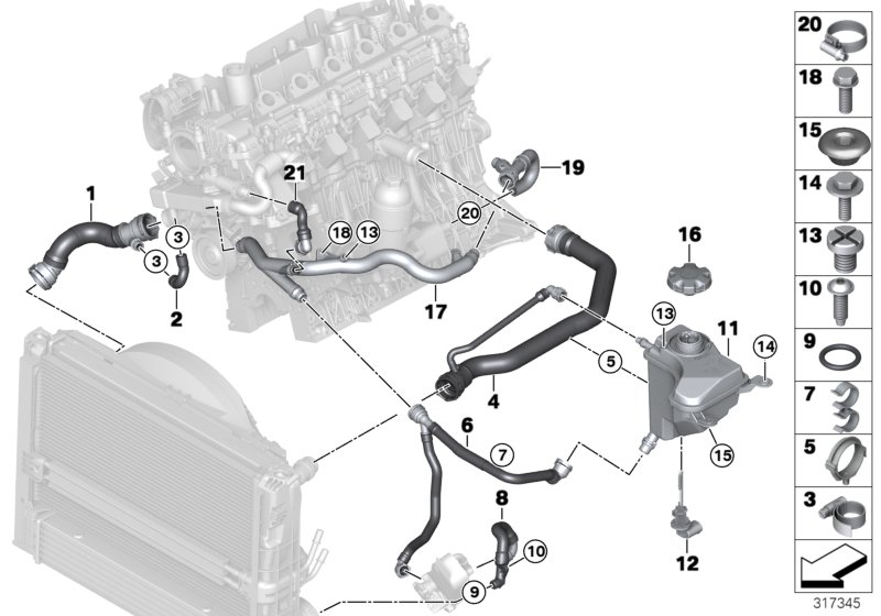 Cooling system coolant hoses