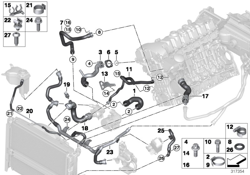 Cooling system coolant hoses