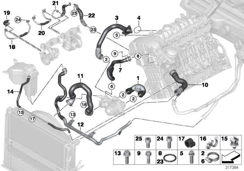 Cooling system coolant hoses