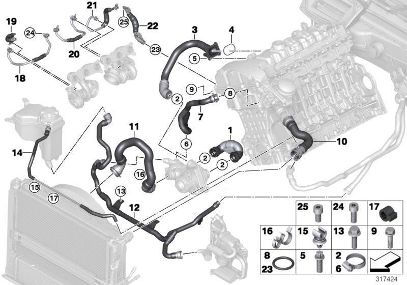 Cooling system coolant hoses