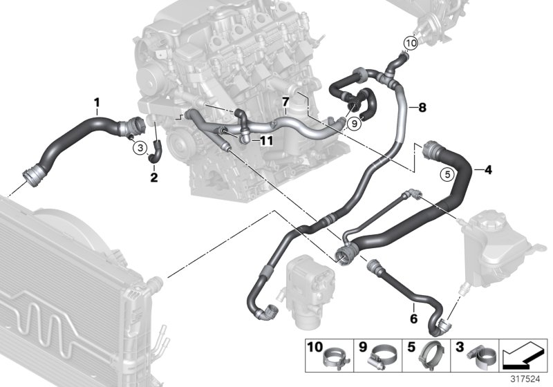 Cooling system coolant hoses