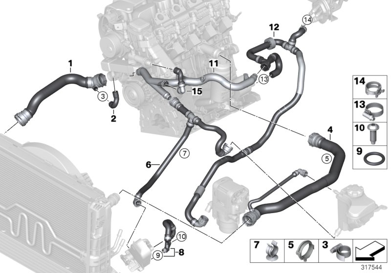Cooling system coolant hoses