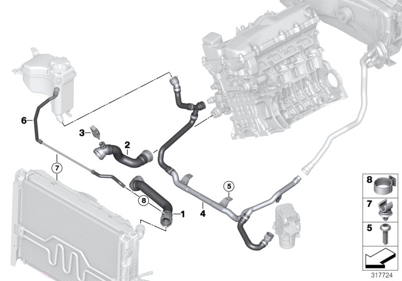 Cooling system coolant hoses