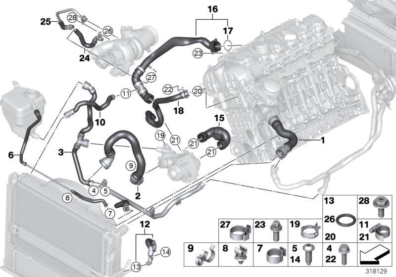 Cooling system coolant hoses