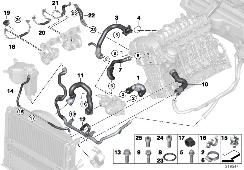 Cooling system coolant hoses