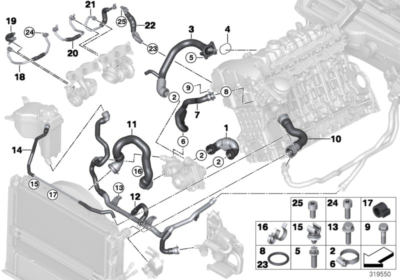 Cooling system coolant hoses