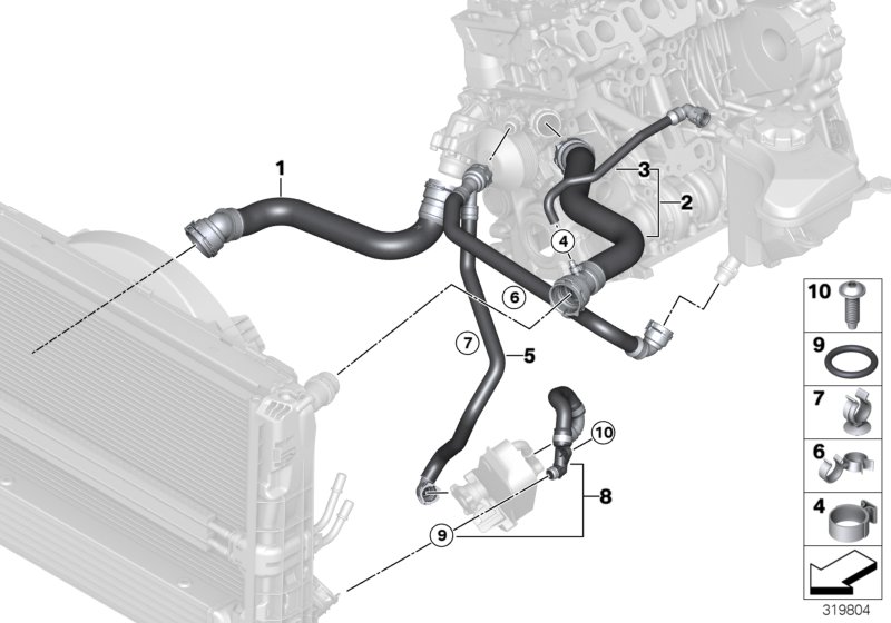 Cooling system coolant hoses