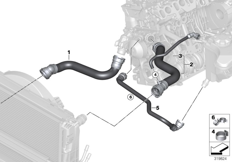 Cooling system coolant hoses
